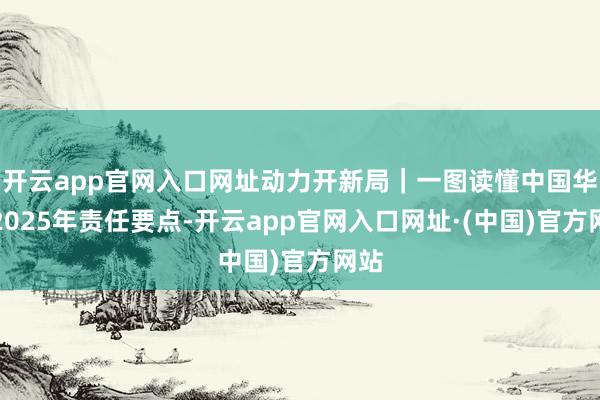 开云app官网入口网址动力开新局｜一图读懂中国华能2025年责任要点-开云app官网入口网址·(中国)官方网站